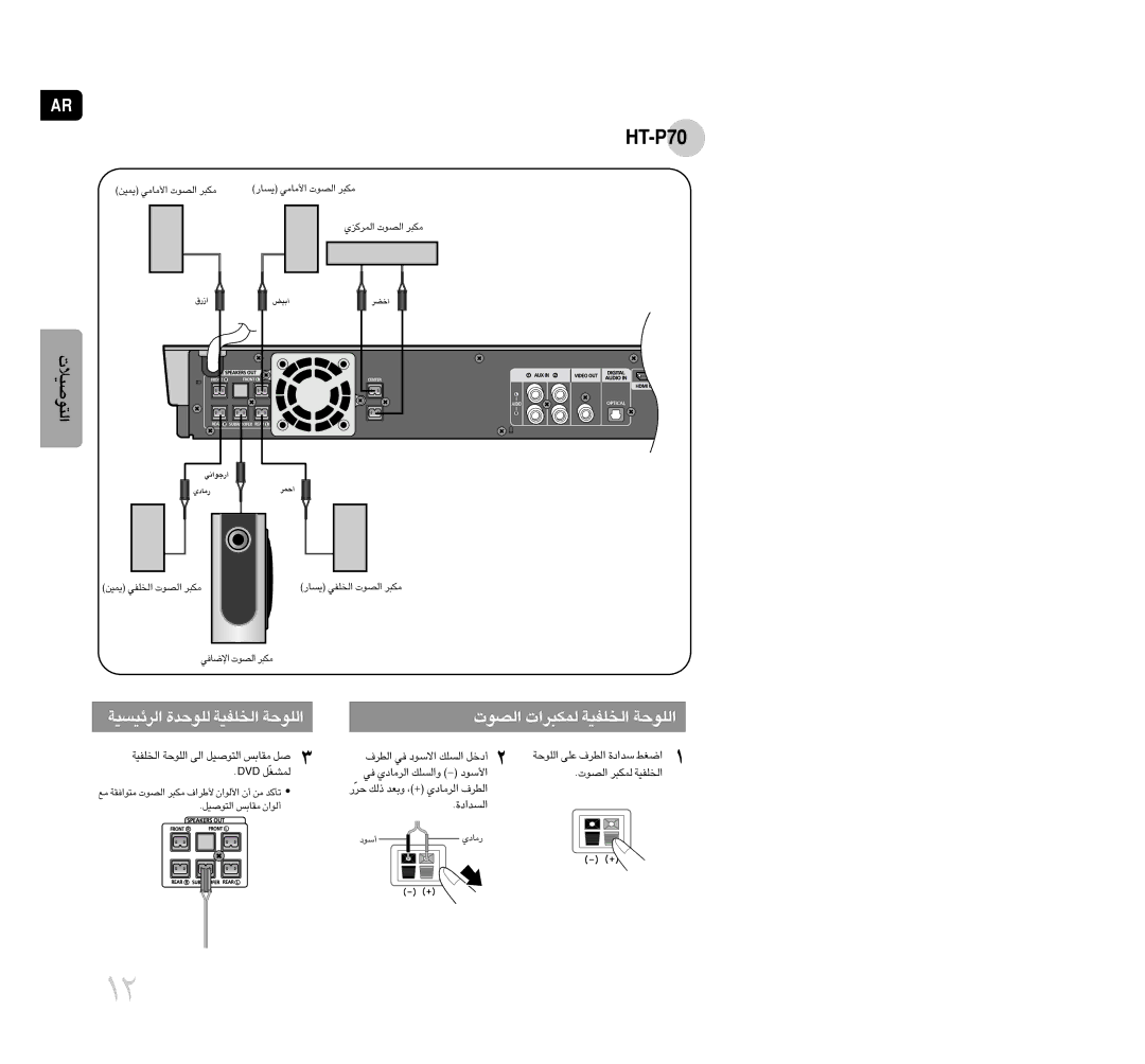 Samsung HT-P70T/XSG «∞∑uÅOö‹, ¥LOs «∞ªKHw «∞Bu‹ ±J∂d, ¥ºU¸ «∞ªKHw «∞Bu‹ ±J∂d «ùU≠w «∞Bu‹ ±J∂d, √ßuœ ¸±UœÍ, DVD ∞LAGÒq 