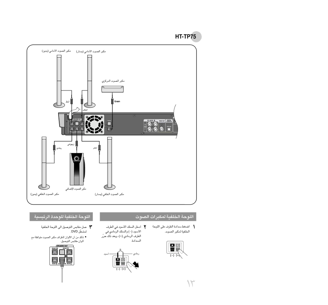 Samsung HT-TP75T/FMC, HT-TP75T/HAO, HT-TP75T/UMG manual «∞LdØeÍ «∞Bu‹ ±J∂d, ¥LOs ±U±w« «∞Bu‹ ±J∂d, ¥LOs «∞ªKHw «∞Bu‹ ±J∂d 