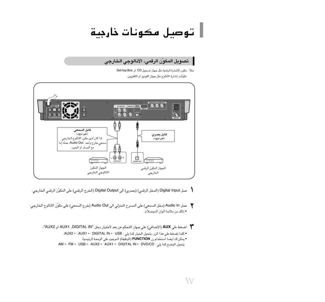 Samsung HT-TP75T/HAO, HT-TP75T/FMC manual «∞ªU¸§w ≤U∞u§w« «∞dÆLw, «∞LJuÒÊ ¢Bu¥q, «∞ºLFw ØUq, «∞ªU¸§w ≤U∞uÃ« ±JuÊ ∞bÈ ØUÊ «-≈ 