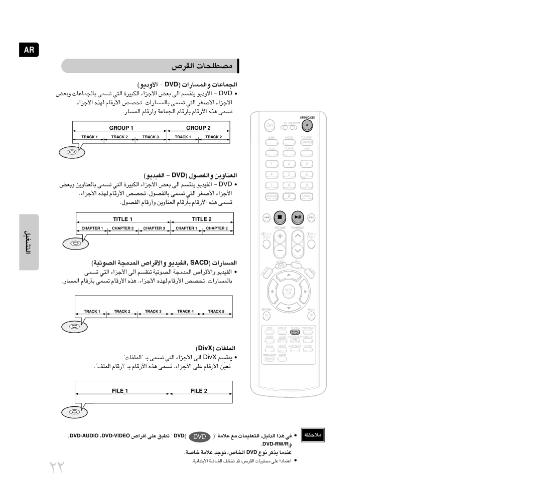 Samsung HT-P70T/XSG, HT-TP75T/HAO, HT-TP75T/FMC «∞Id’ ±BDKU‹, Ëœ¥u« DVD Ë«∞LºU¸«‹ «∞πLU´U‹, «∞HOb¥u DVD Ë«∞HBu‰ «∞FMUË¥s 