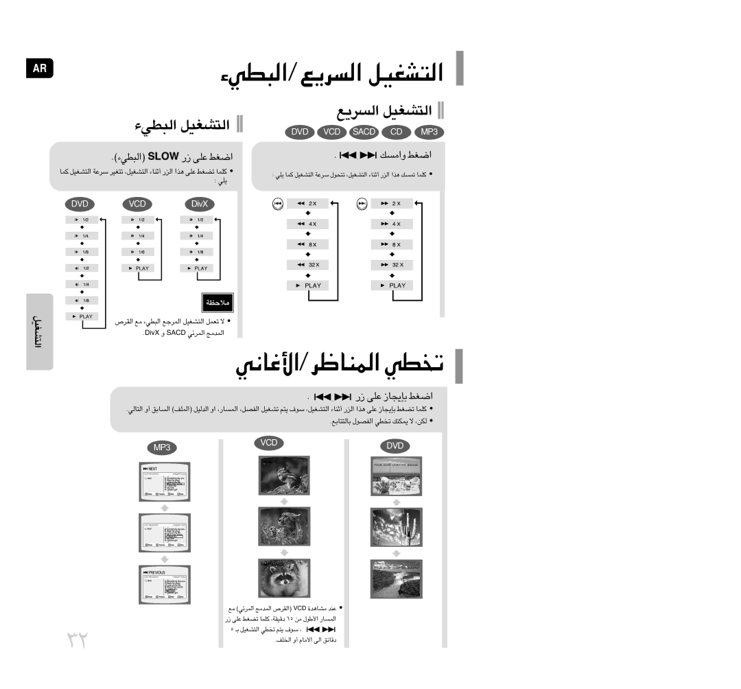 Samsung HT-P70T/XSG, HT-TP75T/HAO, HT-TP75T/FMC, HT-TP75T/UMG, HT-TP75T/XSG manual «∞ºd¥l/«∞∂Dw¡ «∞∑AGOq 