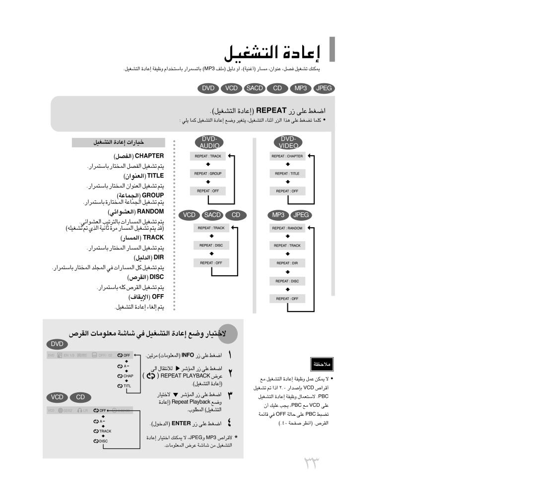 Samsung HT-TP75T/FMC manual «∞b∞Oq RID, «ù¥IU· FFO, Ôî∑OU¸, «∞∑AGOq …≈´Uœ îOU¸«‹ «∞HBq Retpahc, «∞bîu‰ Retne ¸ ´Kv «Gj 