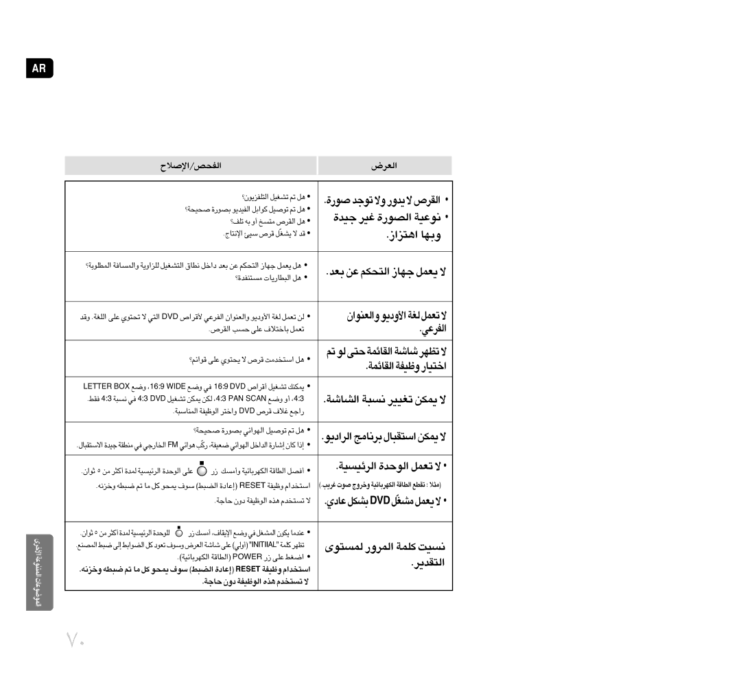 Samsung HT-TP75T/FMC, HT-TP75T/HAO, HT-TP75T/UMG manual «∞Hh/«ùÅöÕ «∞Fd÷, Fb ´s «∞∑Jr §NU ¥FLq ô, «∞Id’ ºV ´Kv Uî∑ö· ¢FLq 