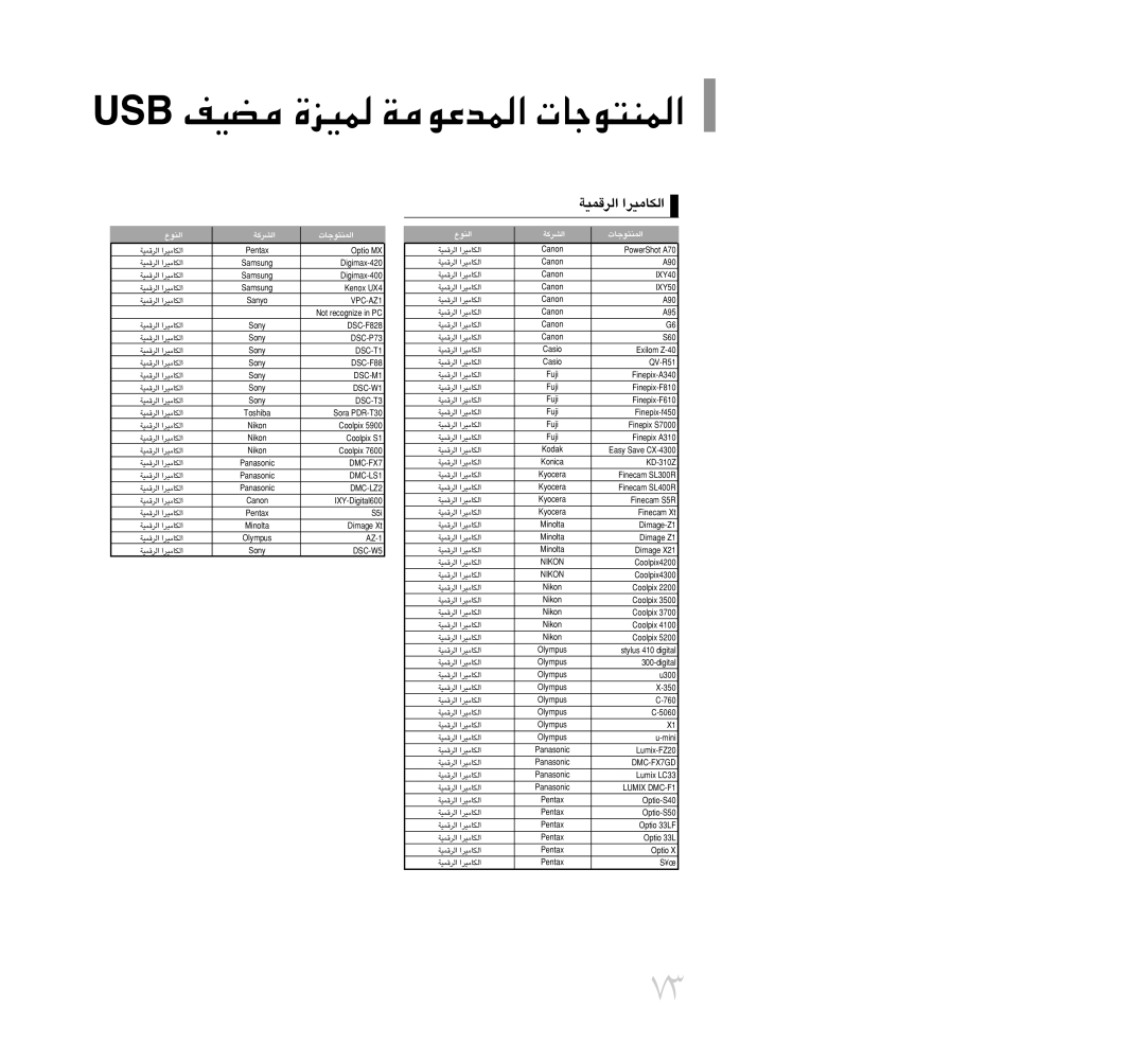 Samsung HT-TP75T/FMC, HT-TP75T/HAO, HT-TP75T/UMG, HT-P70T/XSG, HT-TP75T/XSG manual BSU ±COn …∞LOe «∞Lb´u±W «∞LM∑u§U‹ 