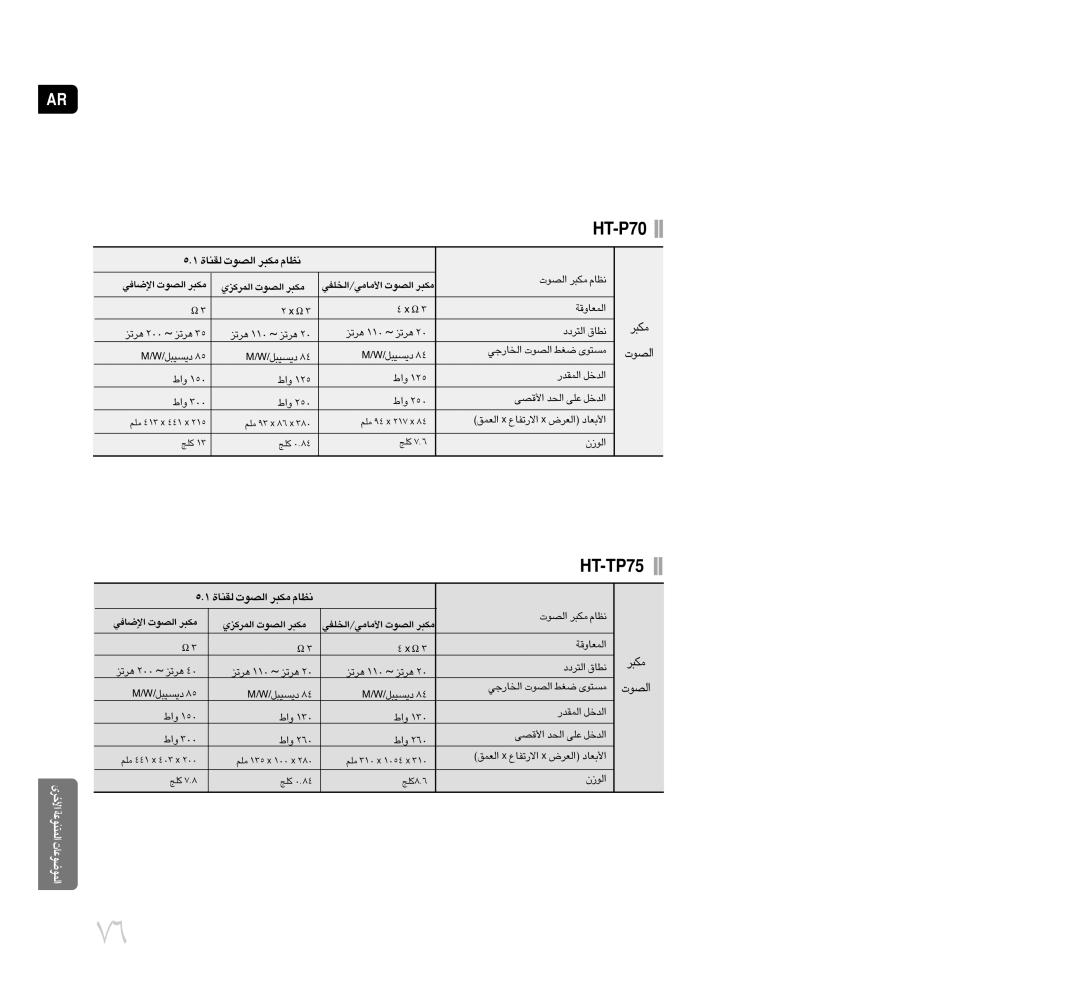 Samsung HT-TP75T/UMG, HT-TP75T/HAO, HT-TP75T/FMC, HT-P70T/XSG, HT-TP75T/XSG manual ±J∂d «∞Bu‹, Mœ¥ºO∂q, «∞uÊ, ≥d¢e 002 ~ ≥d¢e 