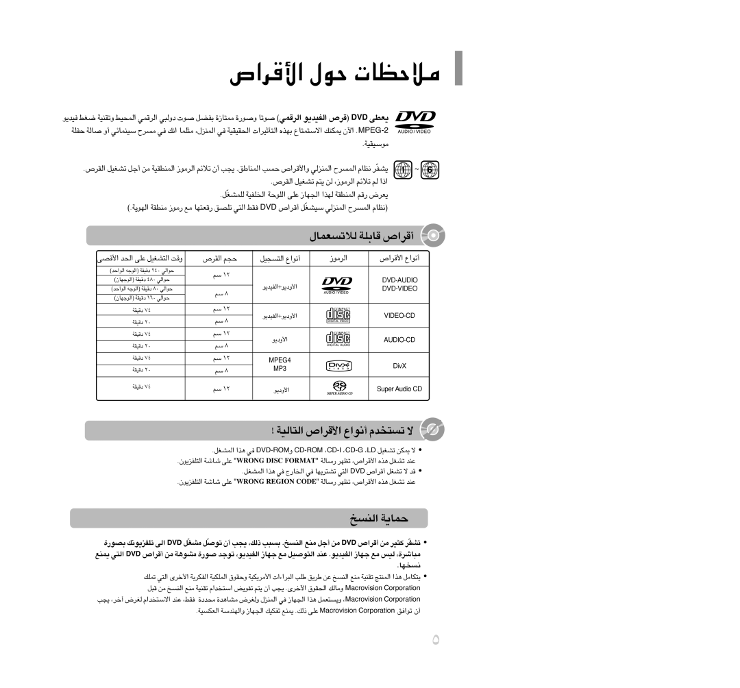 Samsung HT-P70T/XSG, HT-TP75T/HAO, HT-TP75T/FMC, HT-TP75T/UMG manual «∞Mºa LU¥W, «∞Id’ πr, «∞d±u, ∞ö¢ºFLU‰ Æukw √Æd«’, ≤ºªnu 