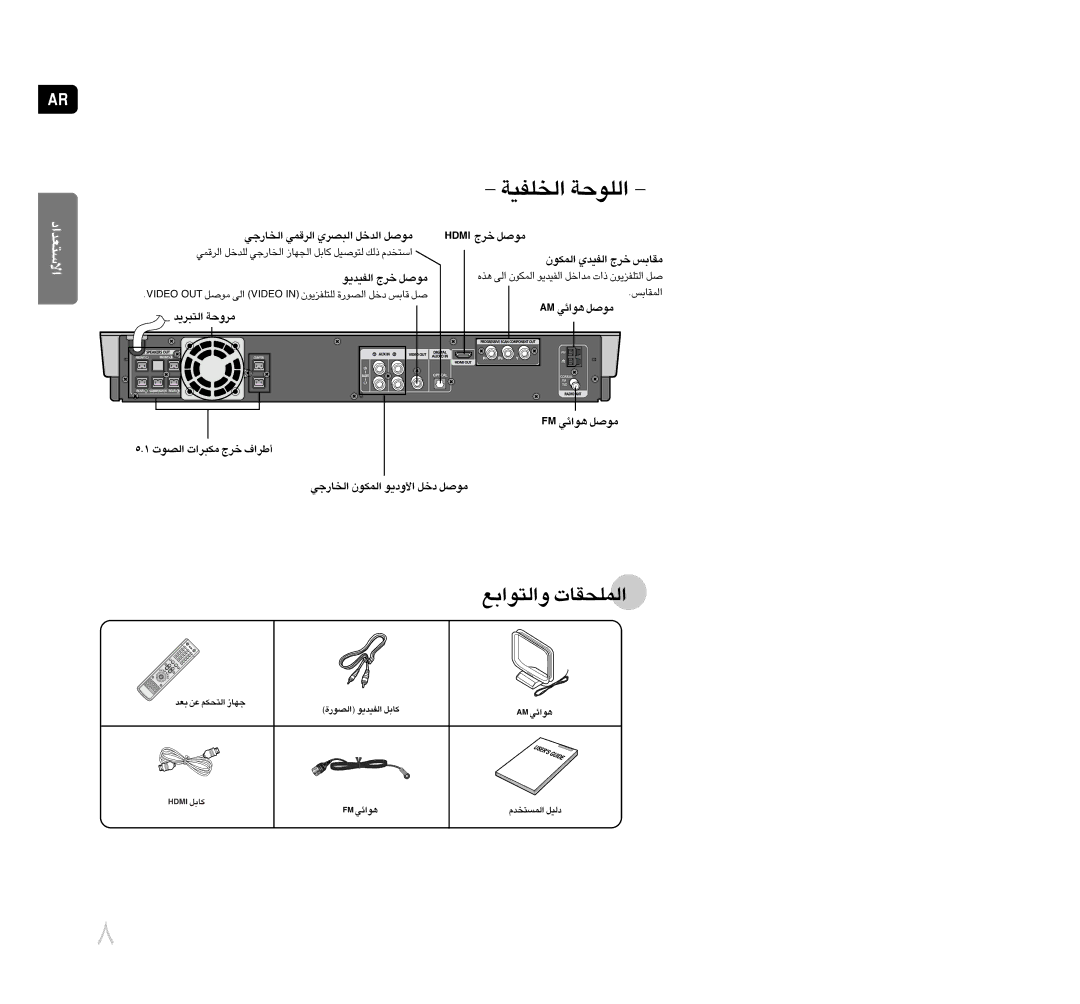 Samsung HT-TP75T/XSG «∞ªKHOW «∞KuW, Imdh îdÃ ±uÅq, MA ≥u«zw ±uÅq, Oediv TUO ±uÅq «∞v Oediv NI ∞K∑KHe¥uÊ …«∞Bu¸ œîq ÆUf Åq 