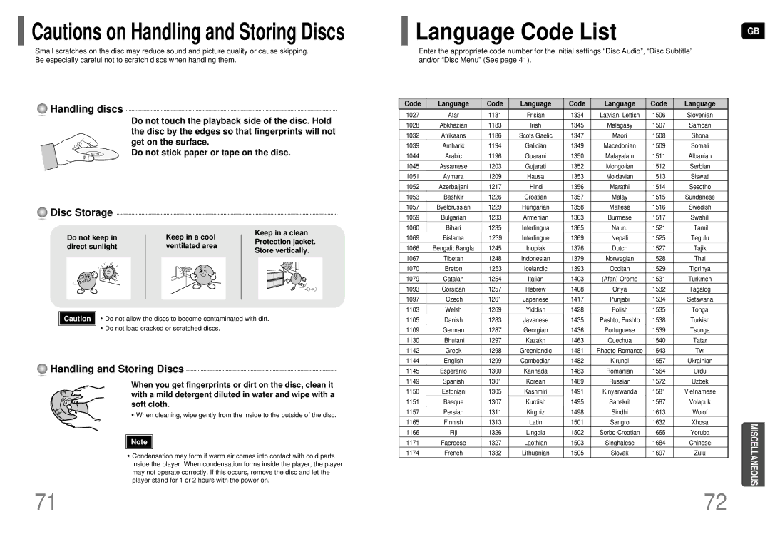 Samsung HT-TP75T/FMC, HT-TP75T/HAO, HT-TP75T/UMG Language Code List, Do not load cracked or scratched discs, Code Language 