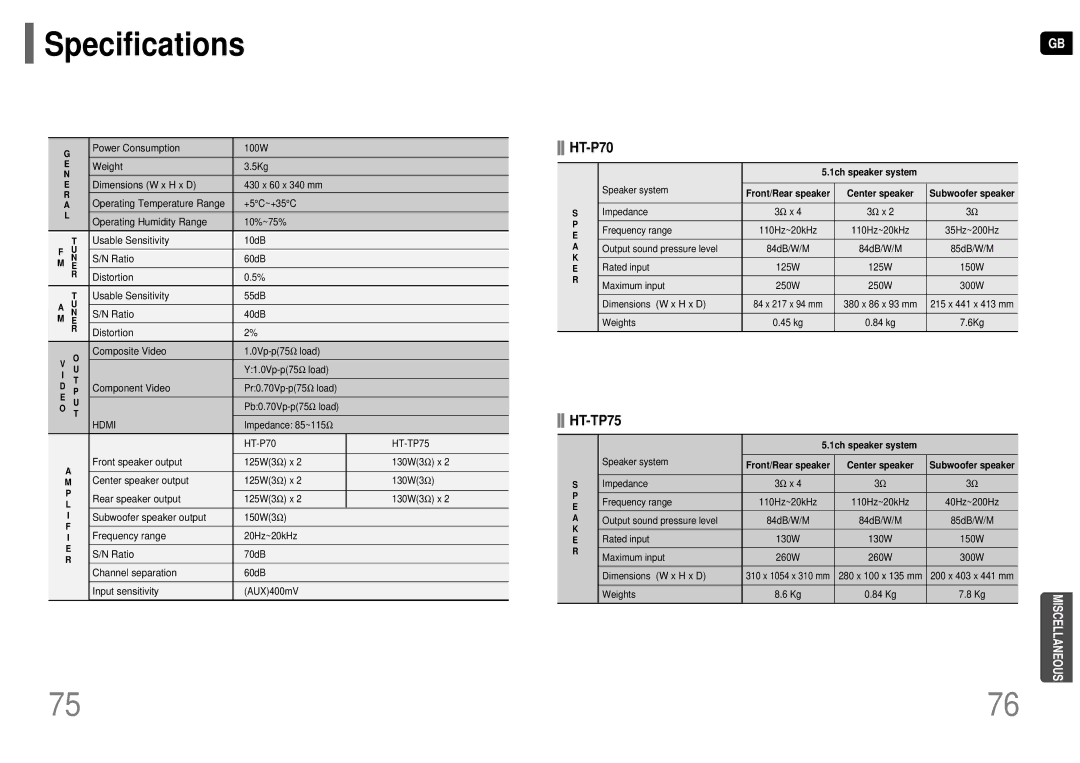 Samsung HT-P70T/XSG, HT-TP75T/HAO, HT-TP75T/FMC, HT-TP75T/UMG manual Specifications, 1ch speaker system, Center speaker 