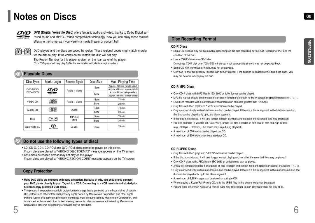 Samsung HT-TP75T/XSG manual Playable Discs, Do not use the following types of disc, Disc Recording Format, Copy Protection 