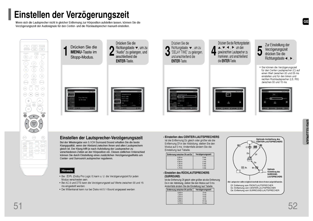 Samsung HT-Q20R/ELS, HT-TQ22R/ELS manual Einstellen der Verzögerungszeit, Einstellen des CENTER-LAUTSPRECHERS 