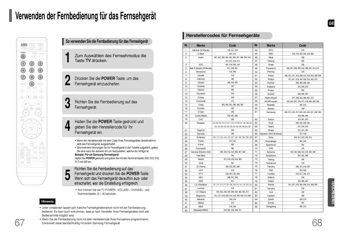 Samsung HT-Q20R/ELS, HT-TQ22R/ELS Verwenden der Fernbedienung für das Fernsehgerät, Zum Auswählen des Fernsehmodus die 