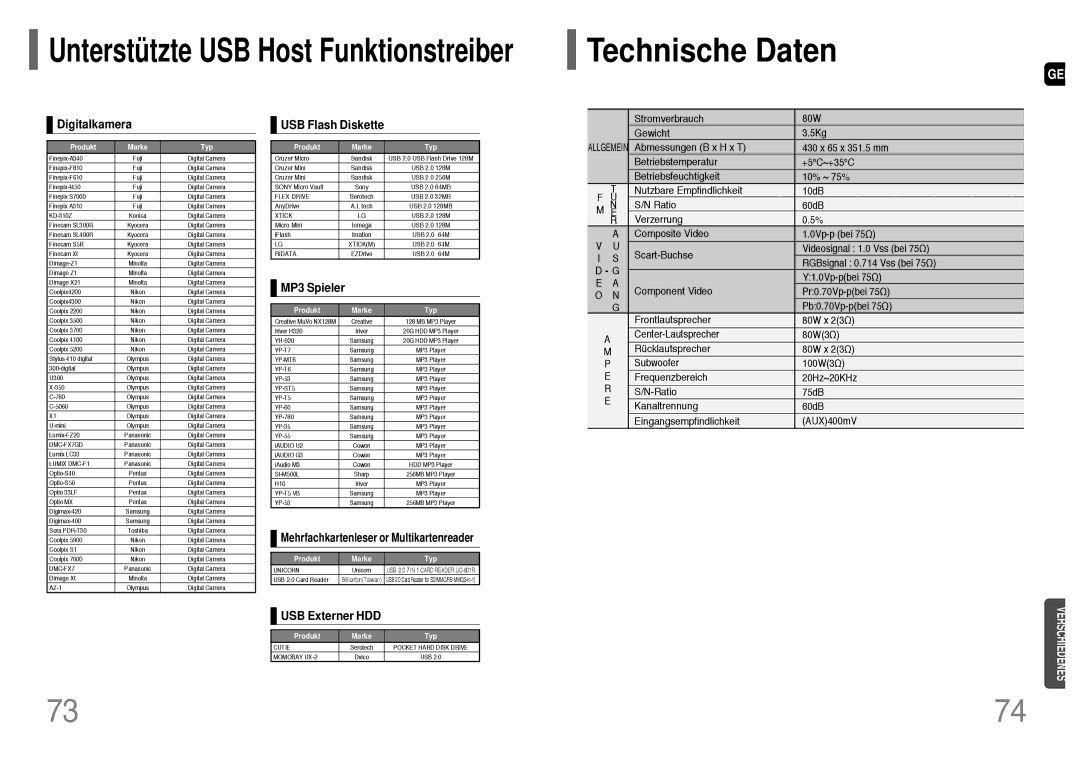 Samsung HT-TQ22R/ELS, HT-Q20R/ELS manual Technische Daten, Digitalkamera, USB Flash Diskette, MP3 Spieler, USB Externer HDD 