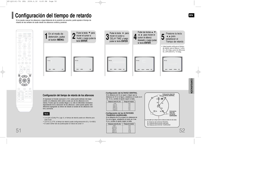 Samsung HT-Q20R/ELS, HT-TQ22R/ELS Configuración del tiempo de retardo de los altavoces, Configuración del Altavoz Central 