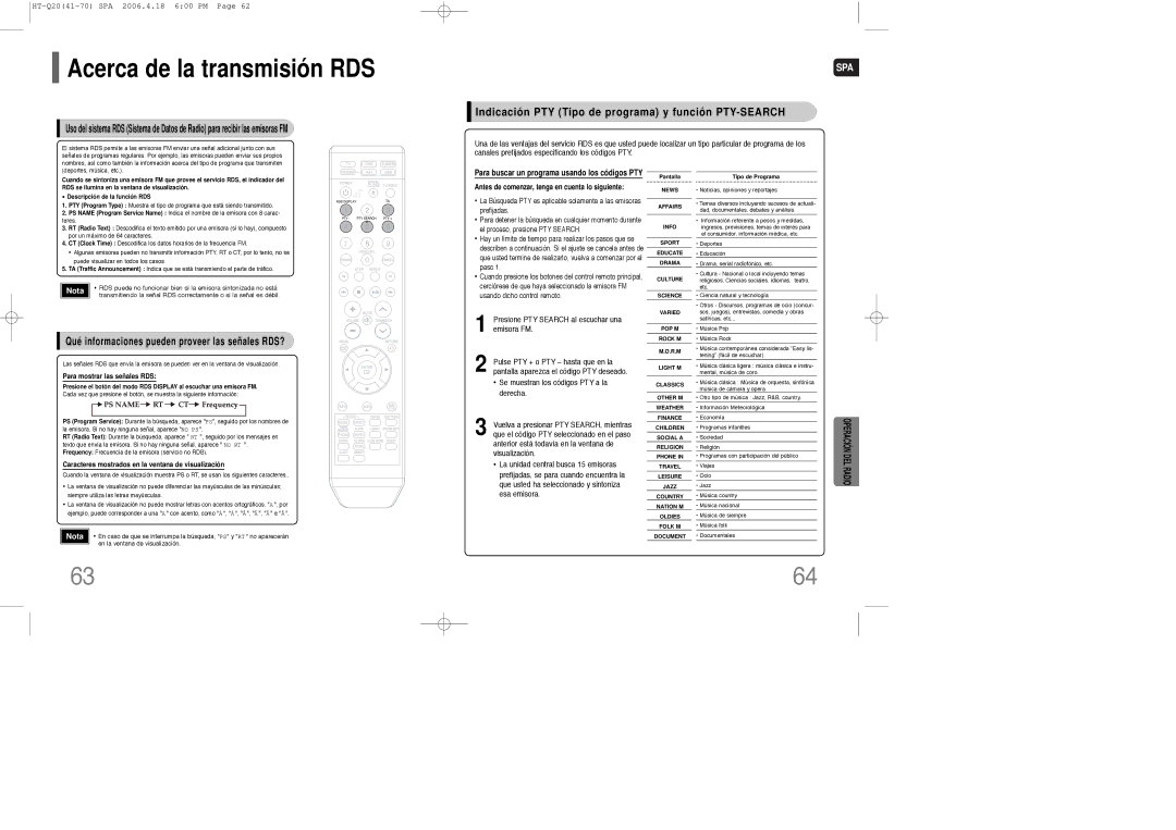 Samsung HT-Q20R/ELS, HT-TQ22R/ELS manual Indicación PTY Tipo de programa y función PTY-SEARCH 