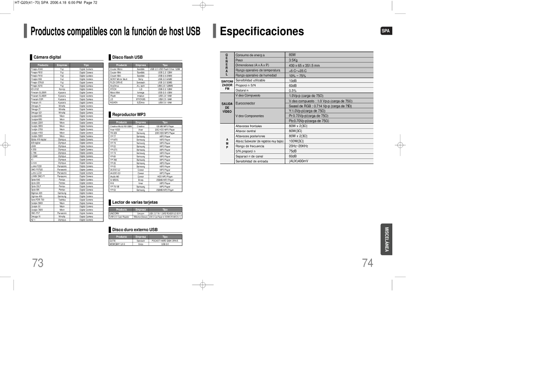 Samsung HT-TQ22R/ELS, HT-Q20R/ELS manual Especificaciones 