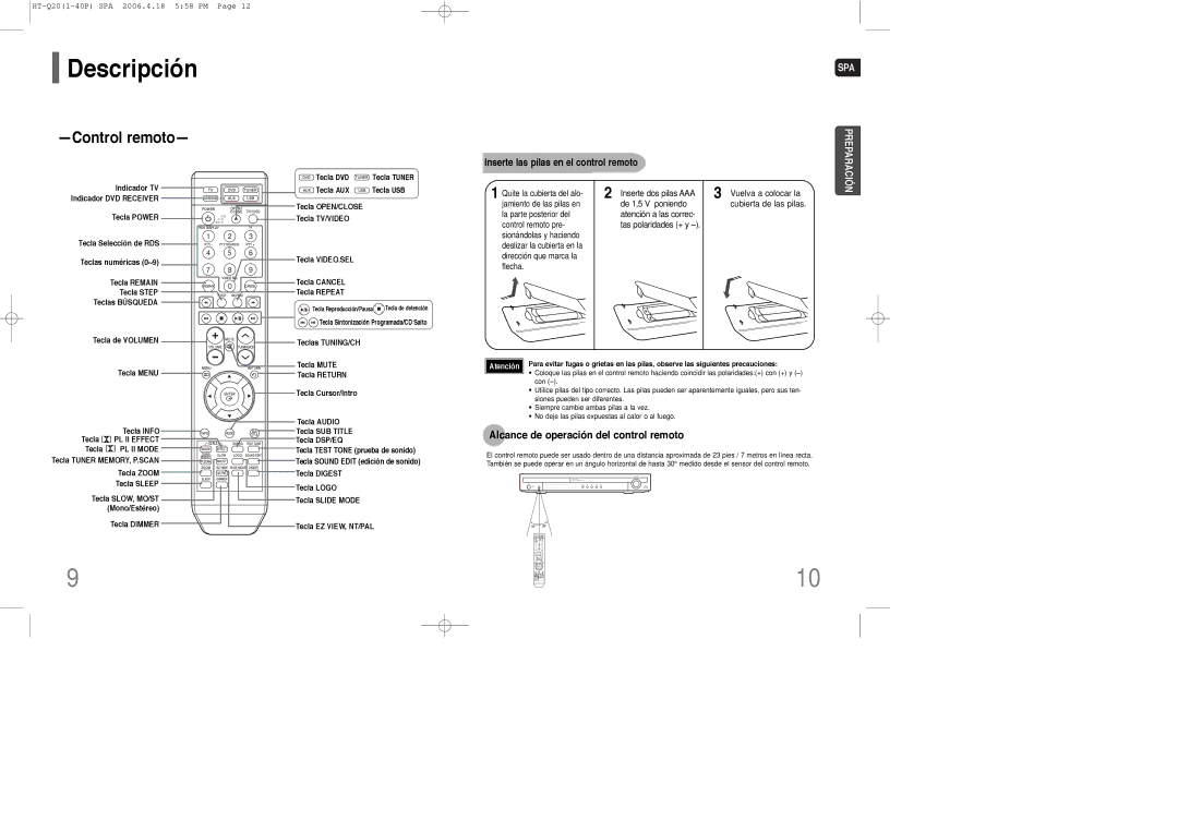 Samsung HT-TQ22R/ELS manual Control remoto, Alcance de operación del control remoto, Inserte las pilas en el control remoto 