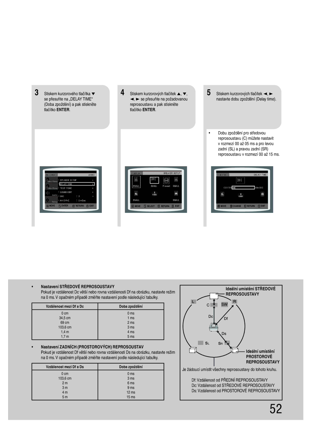 Samsung HT-Q20R/ELS, HT-TQ22R/ELS Se přesuňte na „DELAY Time, Nastavení Středové Reprosoustavy, Ideální umístění Středové 