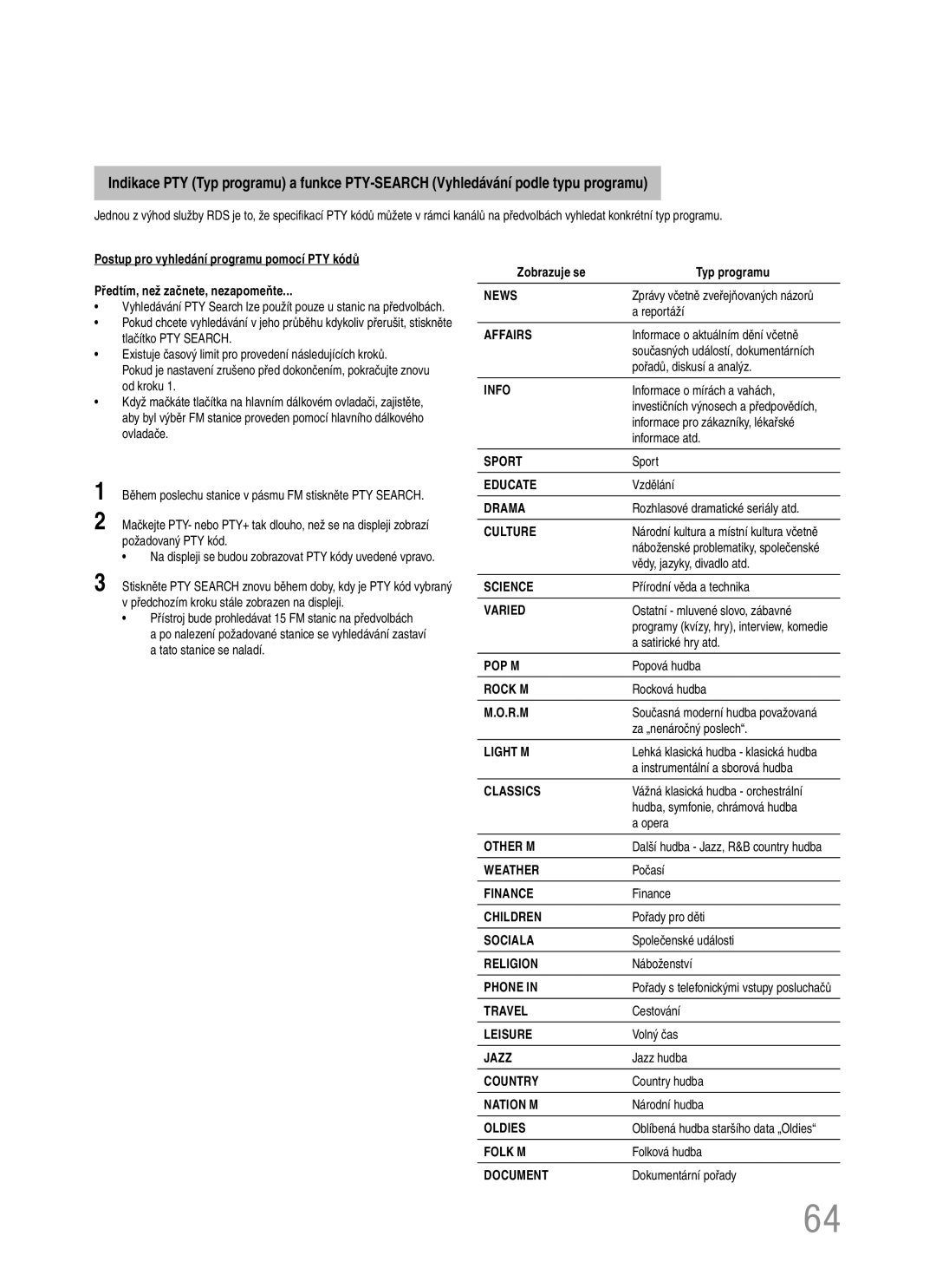 Samsung HT-Q20R/ELS, HT-TQ22R/ELS manual Zobrazuje se Typ programu 