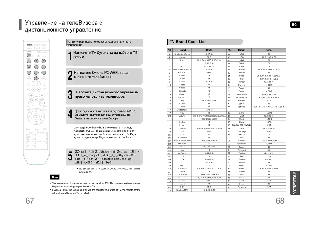 Samsung HT-Q20R/ELS, HT-TQ22R/ELS Натиснете TV бутона за да изберте ТВ, Честоти, 1режимPress. TV button to select TV mode 