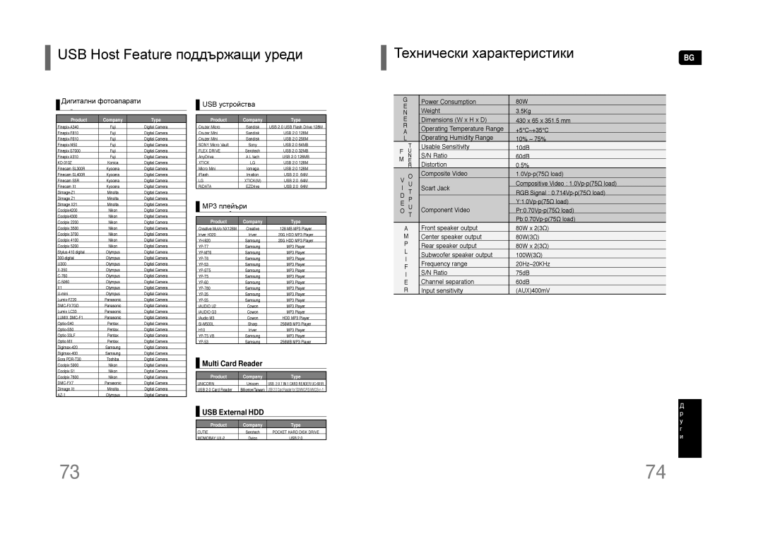 Samsung HT-Q20R/ELS, HT-TQ22R/ELS manual Specifications, USB Host Feature поддържащи уреди, Технически характеристики 