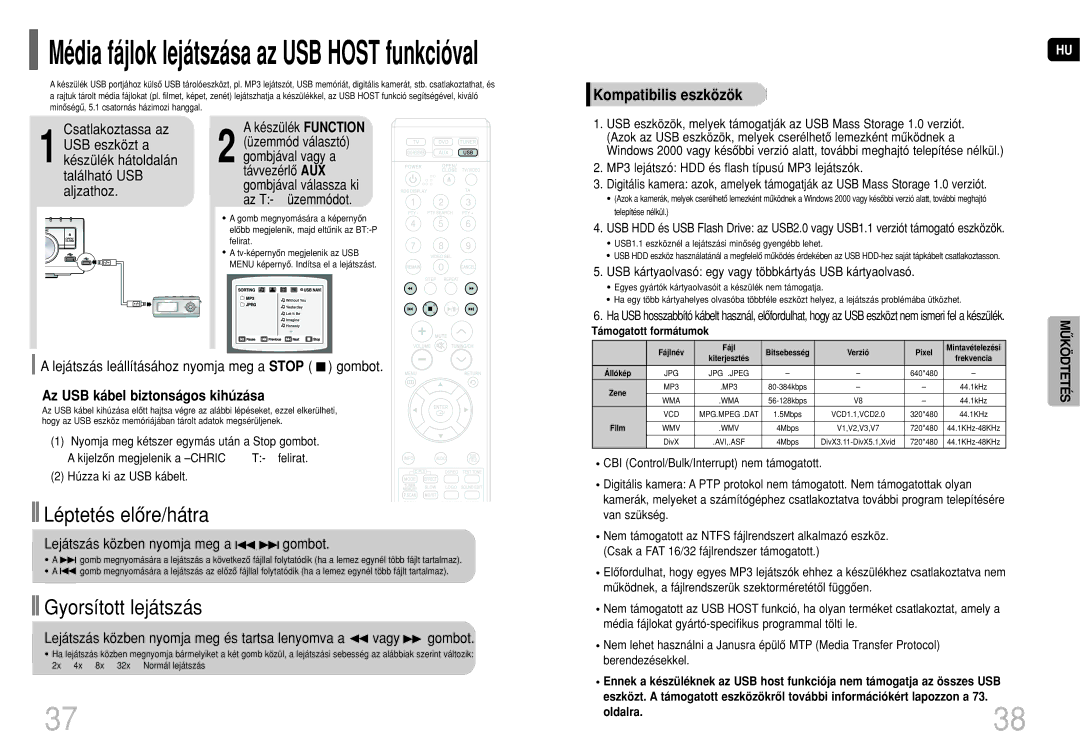 Samsung HT-Q20R/ELS manual Kompatibilis eszközök, Csatlakoztassa az, Készülék Function, Az USB kábel biztonságos kihúzása 