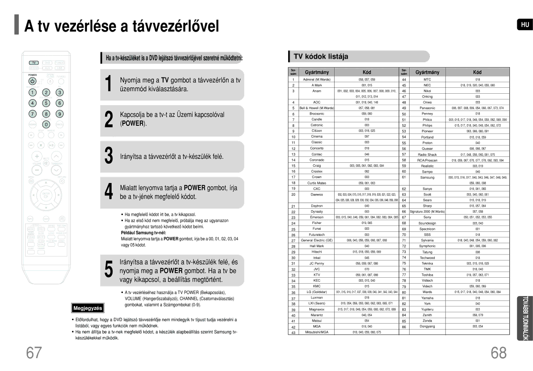 Samsung HT-Q20R/ELS Tv vezérlése a távvezérlôvel, Üzemmód kiválasztására, Be a tv-jének megfelelô kódot, TV kódok listája 