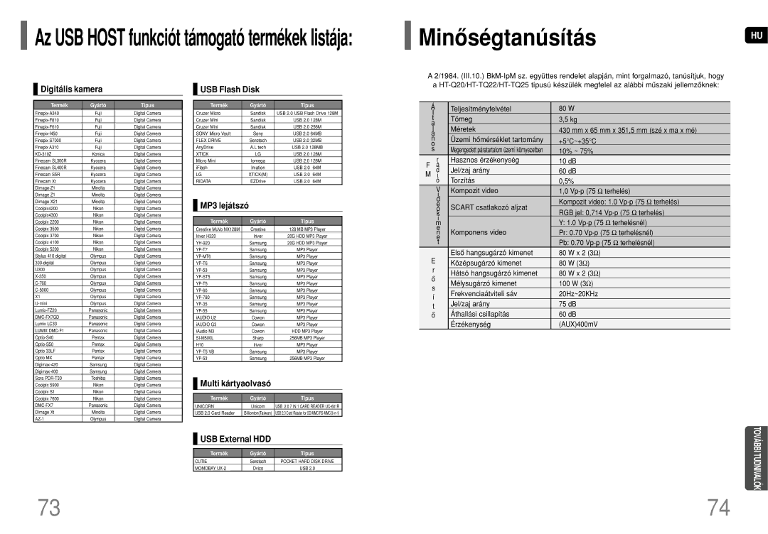 Samsung HT-Q20R/ELS, HT-TQ22R/ELS, HT-TQ25R/ELS manual MinôségtanúsításHU 