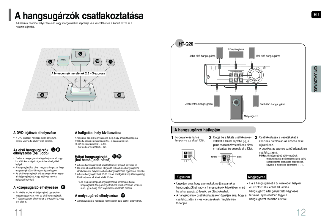 Samsung HT-TQ25R/ELS, HT-TQ22R/ELS, HT-Q20R/ELS manual Hangsugárzók csatlakoztatása, Hangsugárzó hátlapján 