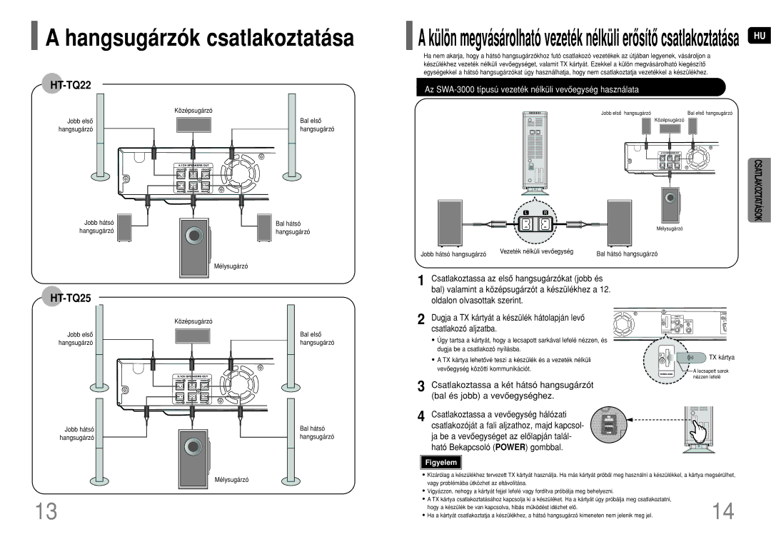 Samsung HT-Q20R/ELS, HT-TQ22R/ELS, HT-TQ25R/ELS manual Hangsugárzók csatlakoztatása 