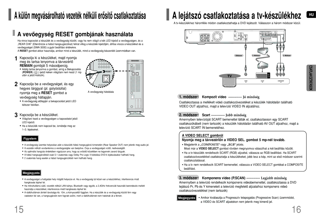 Samsung HT-TQ22R/ELS manual Módszer Kompozit video ............... Jó minôség, Módszer Scart ............... Jobb minôség 