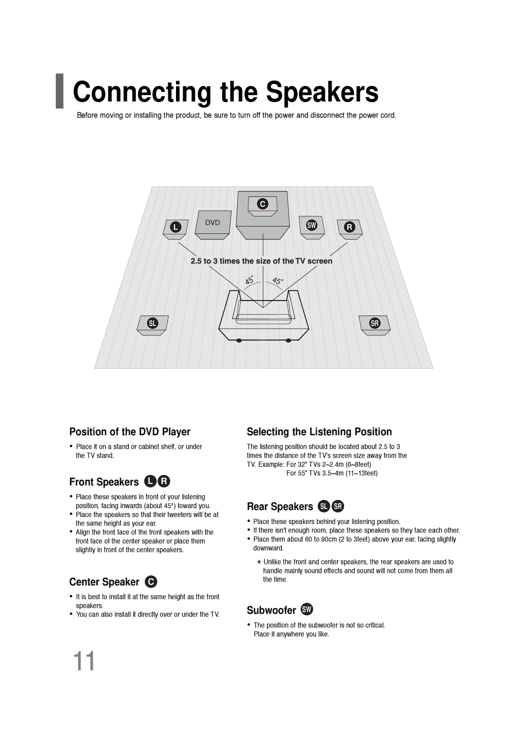 Samsung HT-TQ22R/XFU, HT-Q20R/XFU, HT-TQ25R/XFO, HT-TQ22R/XFO manual Connecting the Speakers 