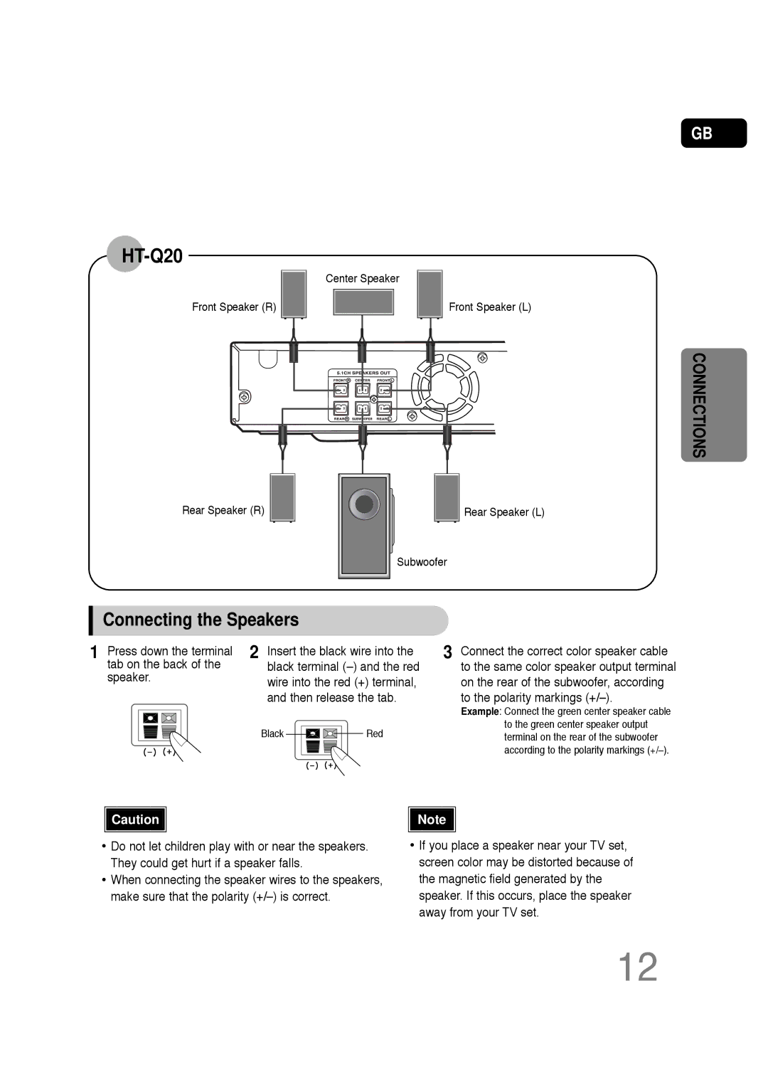 Samsung HT-Q20R/XFU, HT-TQ22R/XFU, HT-TQ25R/XFO, HT-TQ22R/XFO manual Connecting the Speakers 