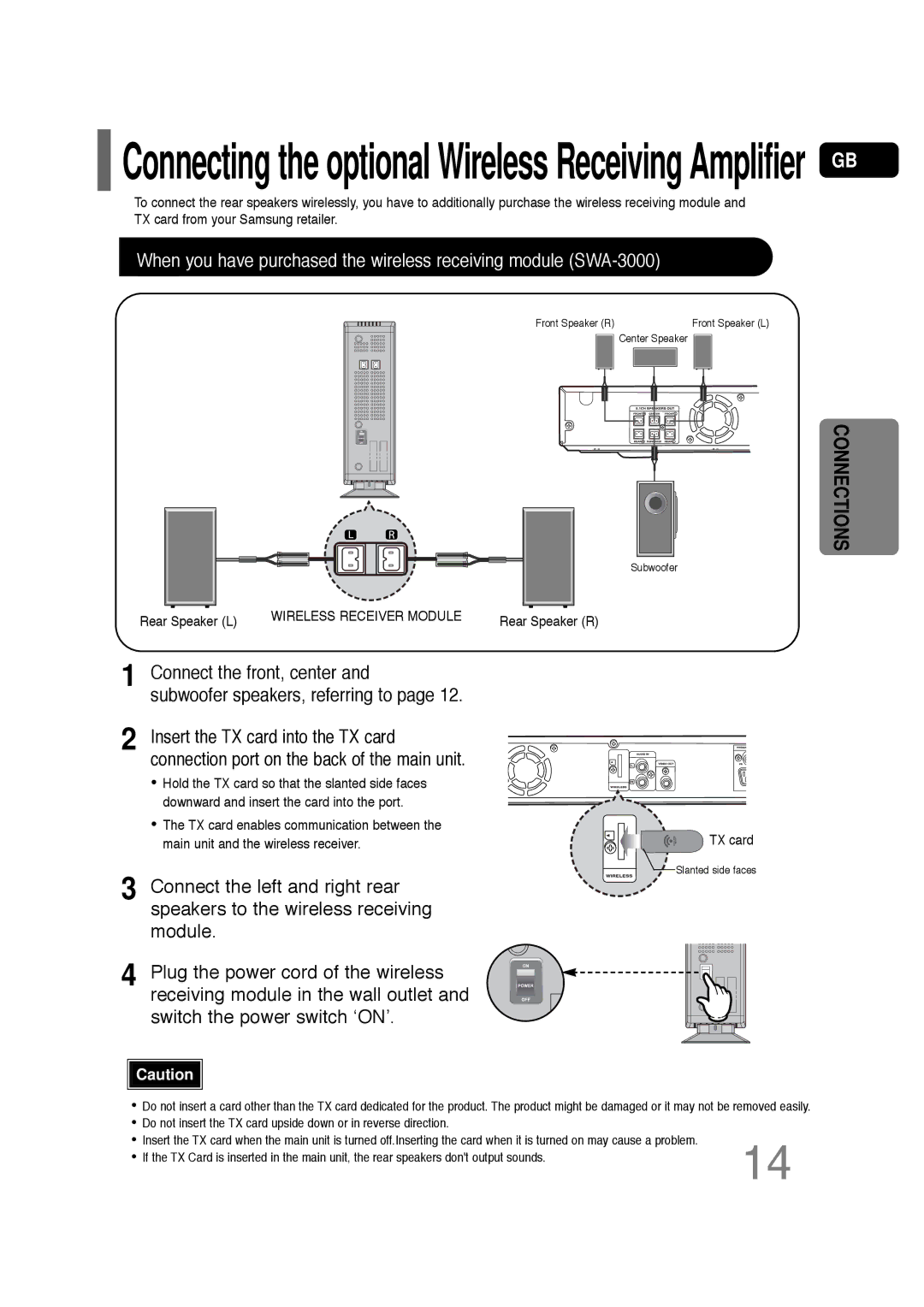 Samsung HT-TQ22R/XFO, HT-TQ22R/XFU, HT-Q20R/XFU, HT-TQ25R/XFO manual Connecting the optional Wireless Receiving Amplifier GB 