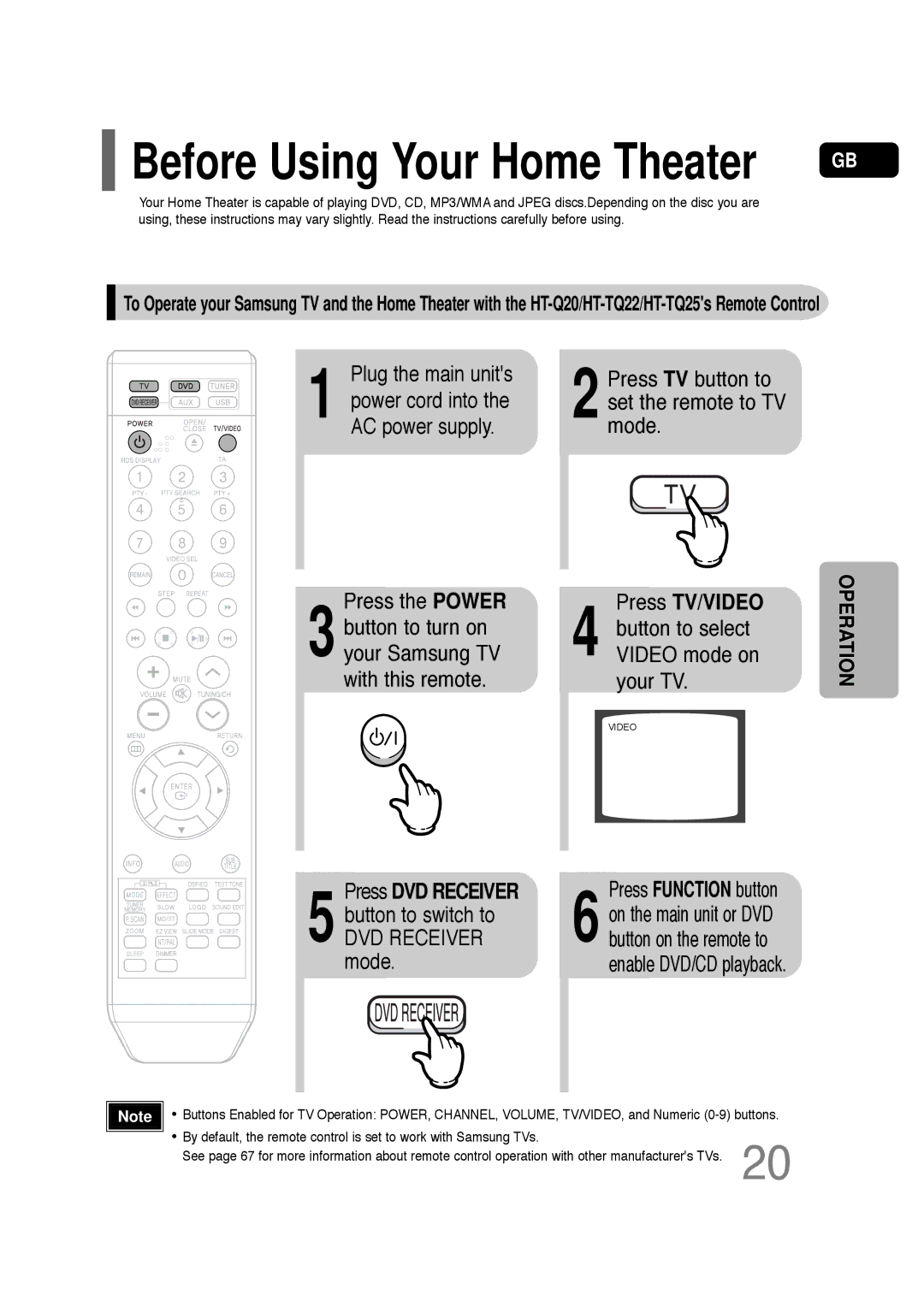 Samsung HT-Q20R/XFU, HT-TQ22R/XFU, HT-TQ25R/XFO Press the Power, Press DVD Receiver, Button to switch to, Press TV/VIDEO 