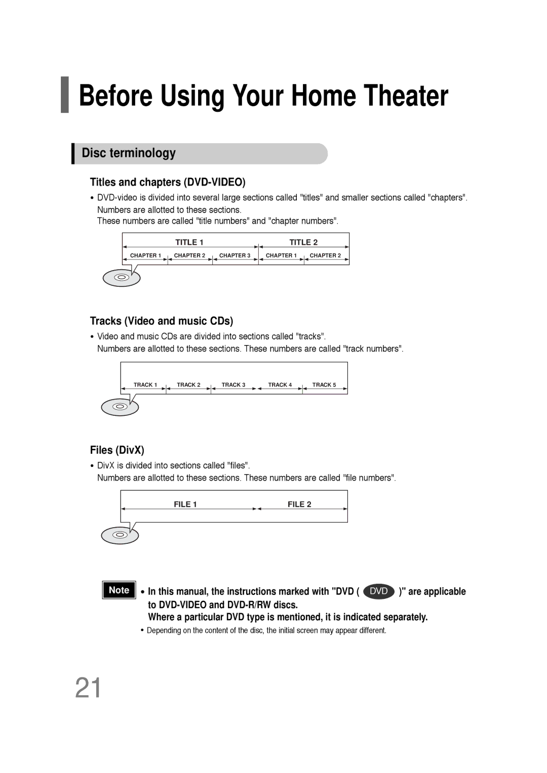 Samsung HT-TQ25R/XFO, HT-TQ22R/XFU Disc terminology, Titles and chapters DVD-VIDEO, Tracks Video and music CDs, Files DivX 