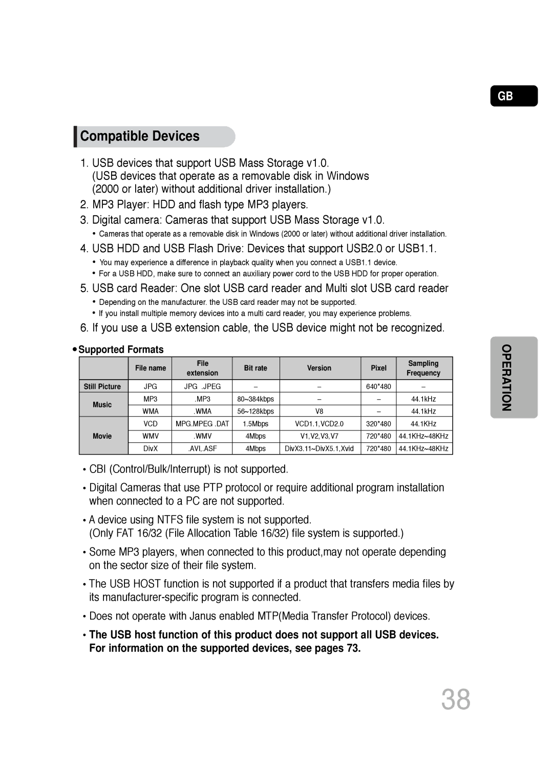 Samsung HT-TQ22R/XFO, HT-TQ22R/XFU, HT-Q20R/XFU, HT-TQ25R/XFO Compatible Devices, USB devices that support USB Mass Storage 