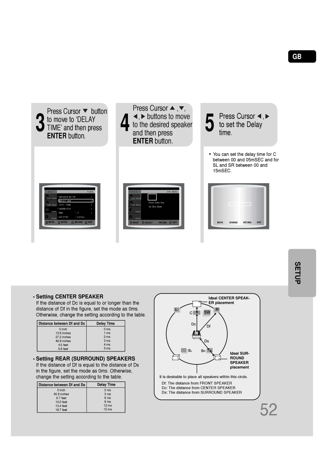 Samsung HT-Q20R/XFU manual Press Cursor , to set the Delay time, Setting Center Speaker, Setting Rear Surround Speakers 