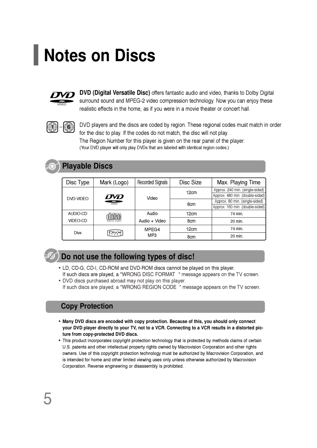 Samsung HT-TQ25R/XFO, HT-TQ22R/XFU, HT-Q20R/XFU Playable Discs, Do not use the following types of disc, Copy Protection 