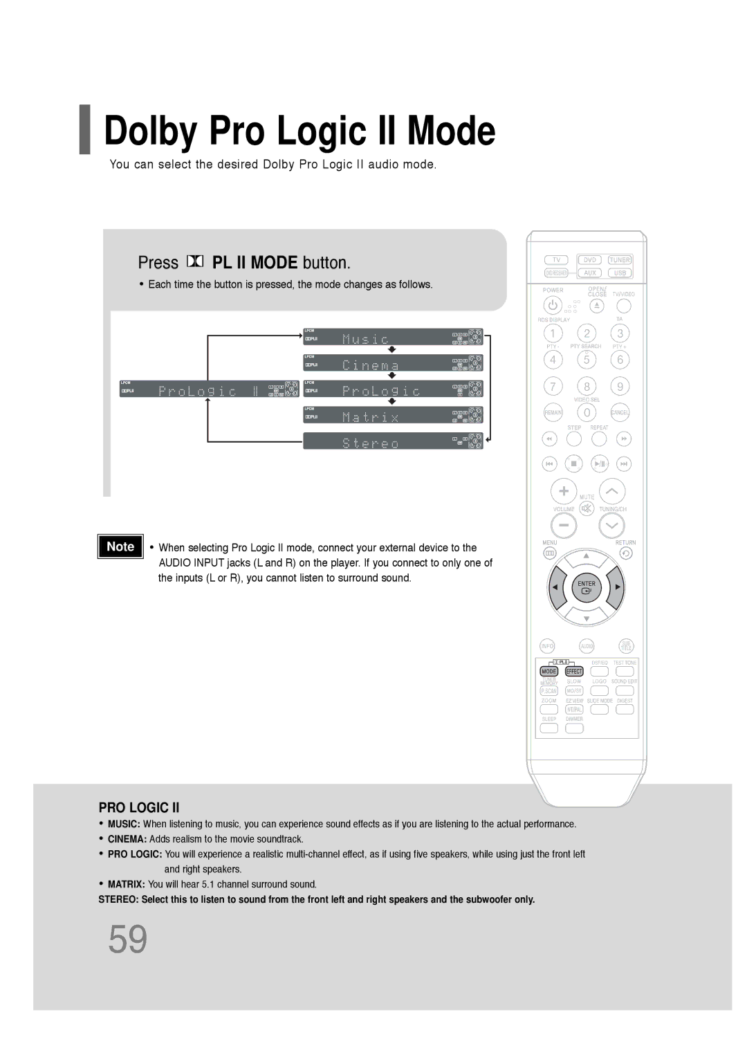 Samsung HT-TQ22R/XFU, HT-Q20R/XFU, HT-TQ25R/XFO, HT-TQ22R/XFO manual Dolby Pro Logic II Mode, Press PL II Mode button 