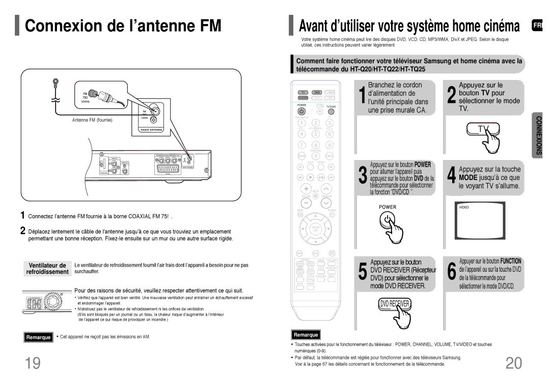 Samsung HT-Q20R/ELS manual Connexion de l’antenne FM, Appuyez sur le Bouton TV pour sélectionner le mode TV, Ventilateur de 