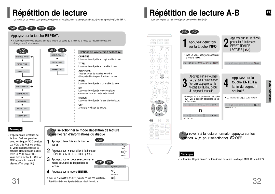 Samsung HT-Q20R/ELS, HT-TQ25R/ELS manual Répétition de lecture A-B 