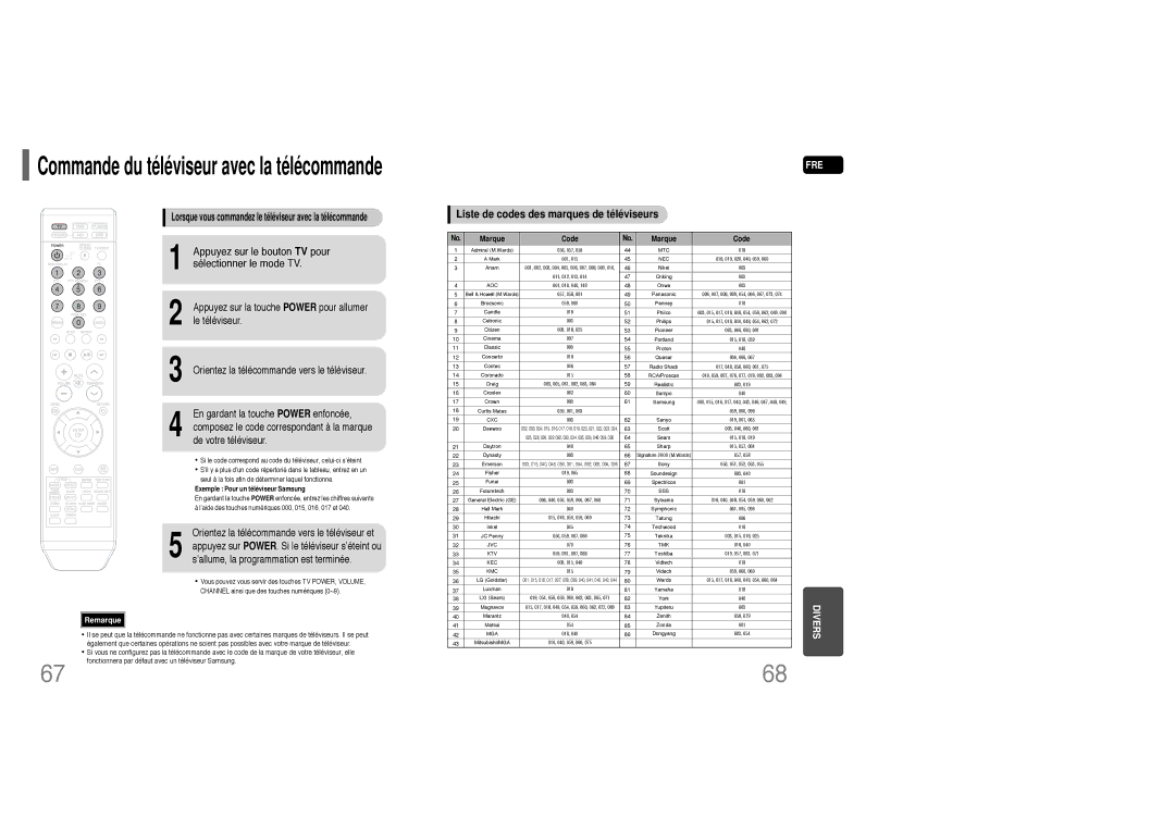 Samsung HT-Q20R/ELS Appuyez sur le bouton TV pour, Sélectionner le mode TV, Liste de codes des marques de téléviseurs 