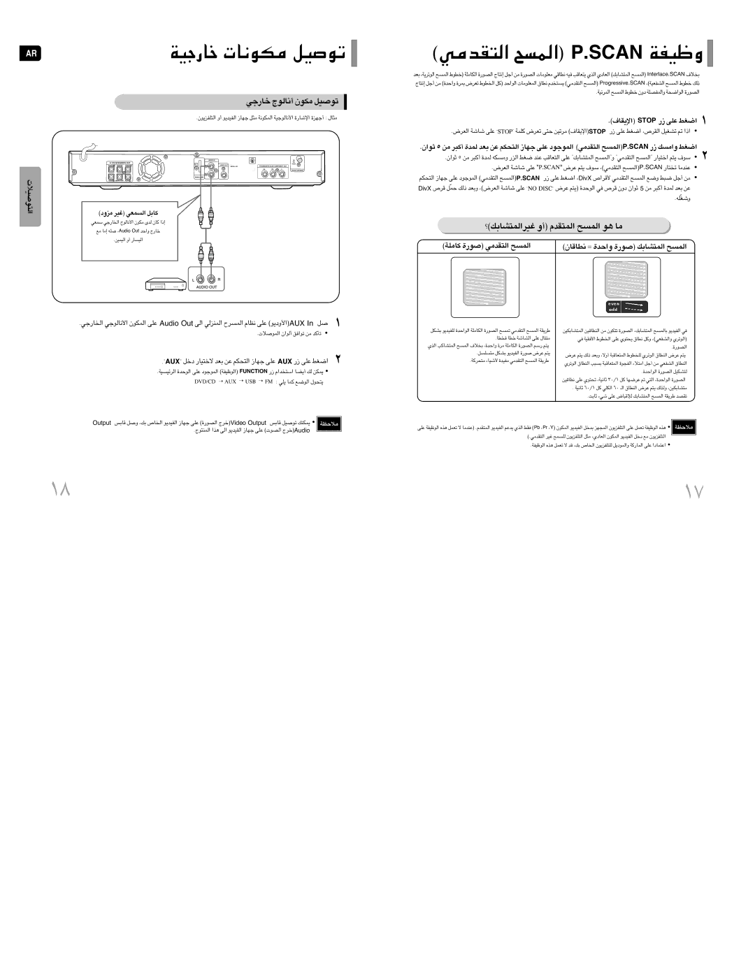 Samsung HT-Q20T/FAL, HT-TQ25T/XSG manual ÎU¸§OW ±Ju≤U‹ ¢uÅOq, ¨Od«∞L∑AUp? √Ë «∞L∑IbÂ «∞Lº` ≥u ±U, ØU±KW …Åu¸ «∞∑Ib±w «∞Lº` 