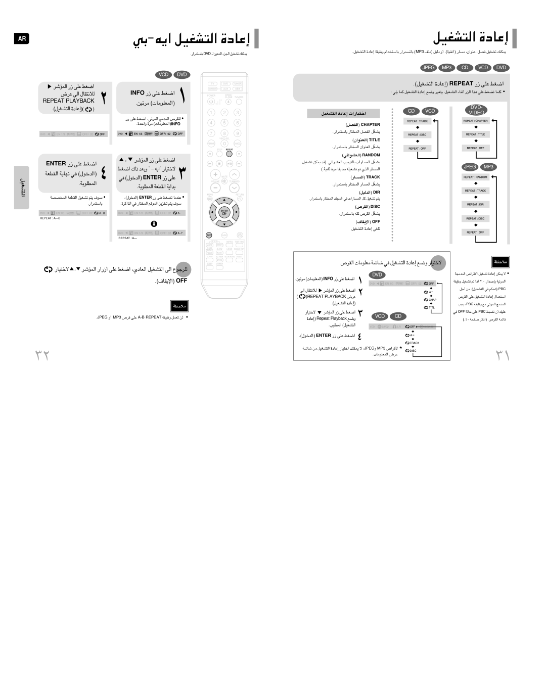 Samsung HT-Q20T/XSG, HT-TQ25T/XSG manual Ofni ¸ ´Kv «Gj, Retne ¸ ´Kv «Gj «∞LRd ¸ ´Kv «Gj, «Gj ∞p- ËFb «¥t ôî∑OU¸, «ù¥IU· FFO 