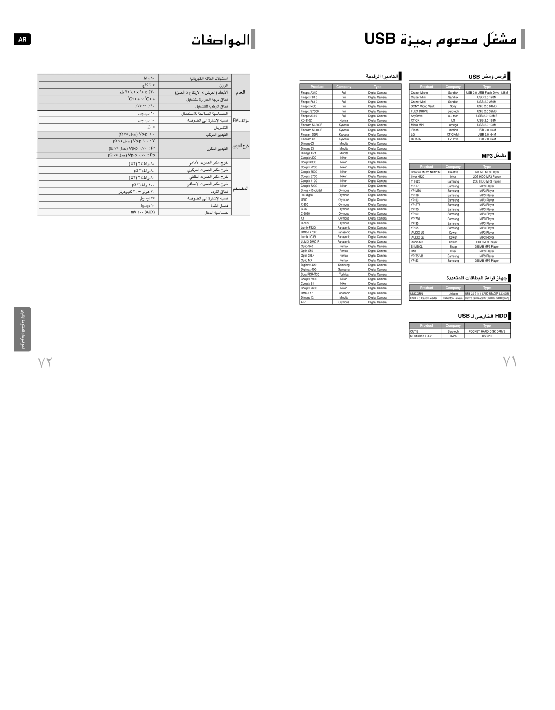 Samsung HT-TQ22T/HAO, HT-TQ25T/XSG, HT-Q20T/UMG, HT-Q20T/XSG, HT-TQ22T/TAW, HT-TQ25T/FMC manual BSU Ë±i Æd’, «∞LCªr, 3PM ±AGÒq 