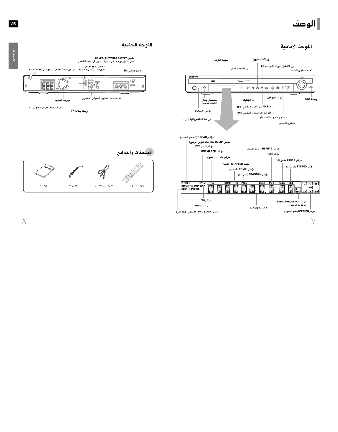 Samsung HT-TQ22T/FAT, HT-TQ25T/XSG, HT-Q20T/UMG, HT-Q20T/XSG, HT-TQ22T/TAW, HT-TQ25T/FMC, HT-TQ25T/HAO manual «∞uÅn, ±U±OW« «∞KuW 