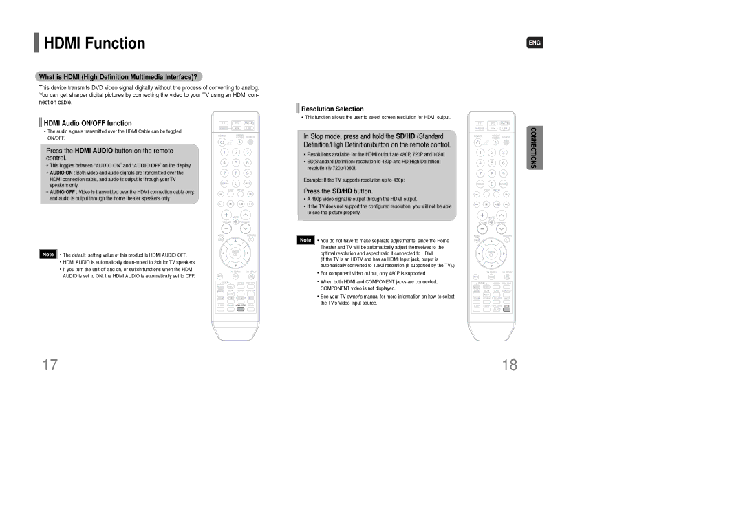 Samsung HT-TQ85 Hdmi Function, What is Hdmi High Definition Multimedia Interface?, Hdmi Audio ON/OFF function 