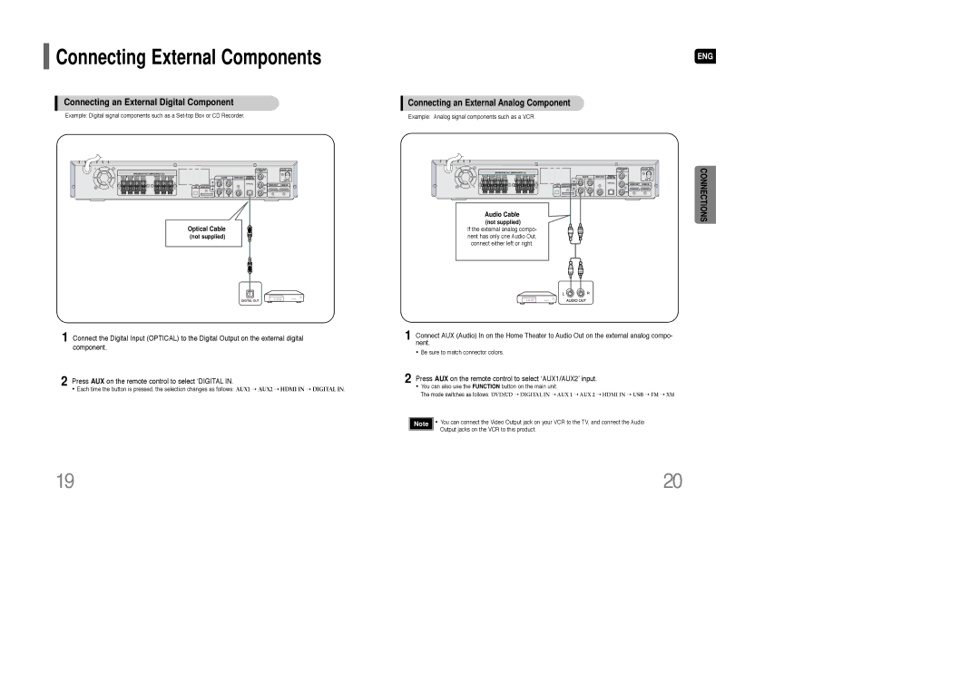 Samsung HT-TQ85 instruction manual Connecting an External Digital Component, Connecting an External Analog Component 