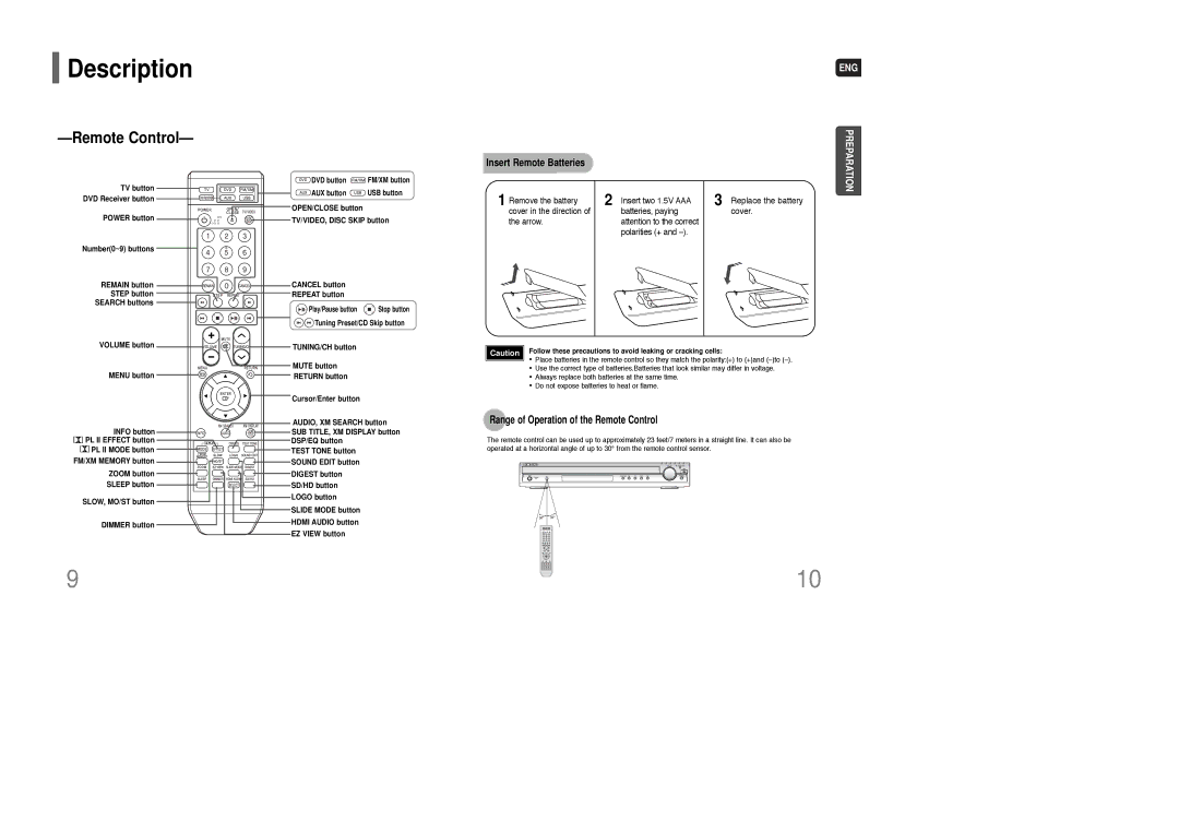 Samsung HT-TQ85 Remote Control, Insert Remote Batteries, Remove the battery cover in the direction of the arrow 